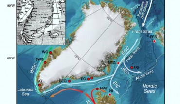Bathymetric map of the Fram Strait gateway and downstream region; red circles indicate location of marine sediment cores. Inset: Danish historical ice chart from the early 20th century showing the extension of the Arctic Ocean-origin sea ice observed along Southwest Greenland. Image credit: Miles et al, doi: 10.1126/sciadv.aba4320.