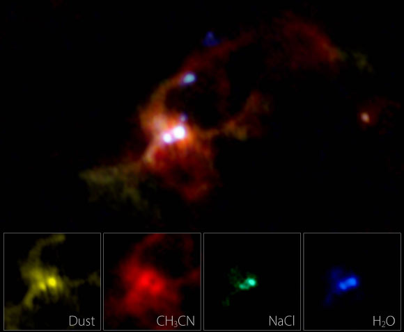 This ALMA composite image shows the massive proto-binary system IRAS 16547-4247. Different colors show the different distributions of dust particles (yellow), methyl cyanide (red), salt (green), and water vapor (blue). Bottom insets are the close-up views of each component. Dust and methyl cyanide are distributed widely around the binary system, whereas salt and water vapor are concentrated in the disk around each protostar. In the wide-field image, the jets from one of the protostars, seen as several dots in the above image, are shown in light blue. Image credit: ALMA / ESO / NAOJ / NRAO / Tanaka et al.