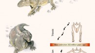 Posture shift at the end of the Permian period, 252 million years ago. Before the crisis, most reptiles had sprawling posture; afterwards they walked upright. This may have been the first sign of a new pace of life in the Triassic. Image credit: Jim Robins, University of Bristol.