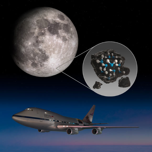 This illustration highlights Clavius Crater on the Moon with an illustration depicting water trapped in the lunar soil there, along with an image of SOFIA. Image credit: NASA.