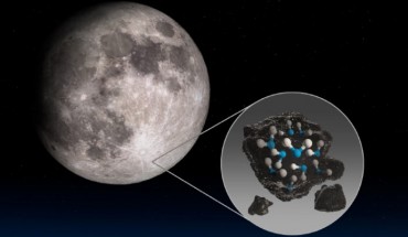 This illustration highlights Clavius Crater on the Moon with an illustration depicting water trapped in the lunar soil there, along with an image of SOFIA. Image credit: NASA.