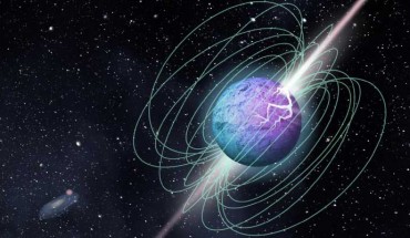 An artist’s impression of the SGR 1935+2154 magnetar in outburst, showing complex magnetic field structure and beamed emission. Image credit: McGill University Graphic Design Team.