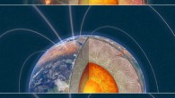These illustrations show three versions of a rocky planet with different amounts of internal heating from radioactive elements. The middle planet is Earth-like, with plate tectonics and an internal dynamo generating a magnetic field. The top planet, with more radiogenic heating, has extreme volcanism but no dynamo or magnetic field. The bottom planet, with less radiogenic heating, is geologically ‘dead,’ with no volcanism. Image credit: Melissa Weiss.