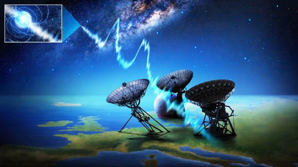 On May 24, 2020, four European radio telescopes detected two bright radio bursts from the SGR 1935+2154 magnetar. Image credit: Danielle Futselaar / Artsource.nl.