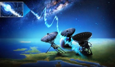 On May 24, 2020, four European radio telescopes detected two bright radio bursts from the SGR 1935+2154 magnetar. Image credit: Danielle Futselaar / Artsource.nl.