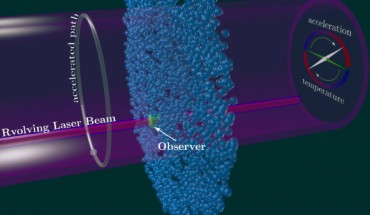 The Unruh effect predicts a thermal response for an accelerated detector moving through the vacuum. Gooding et al. propose an interferometric scheme to observe an analogue of the circular Unruh effect using a localized laser coupled to a Bose-Einstein condensate. Image credit: University of Nottingham.