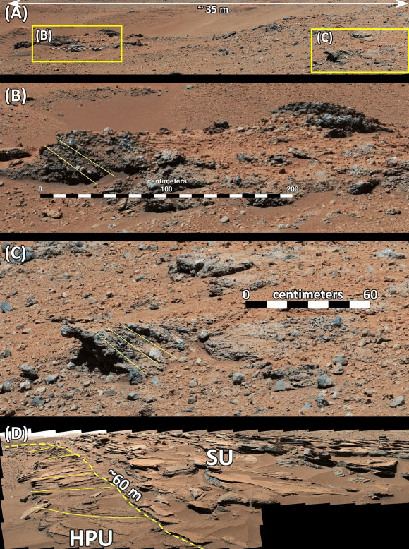 (A) Curiosity’s Mastcam image mosaic cquired on Sol 646 (looking southeast) shows the exposure of the Curiosity (HPU) inside an impact crater; here the unit is about 8 m thick and consists of cross bedded unsorted conglomerate with clasts as large as 20 cm across; cross beds indicate flow toward north (to the right of the image). (B) and (C) are enlarged portions of areas in (A) and show cross-bedded conglomerate; yellow lines are trace of cross beds. (D) Mastcam image mosaic acquired on Sol 631 (looking northeast); the image shows a 60-m-long cross bed in the HPU that is 2-3 m high; the cross bedded layer is truncated by layers of the Striated Unit (SU) with a sharp contact shown by yellow dashed line; it indicates flow direction to northeast. Image credit: Malin Space Science Systems / NASA / JPL.