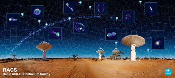 ASKAP conducted its first survey of the entire southern sky in record speed and detail, creating a new atlas of the Universe. Image credit: CSIRO.