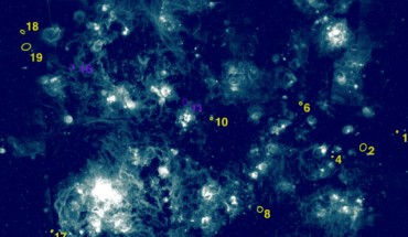 The positions of 16 new supernova remnant candidates in the Large Magellanic Cloud are marked in yellow; previously classified X-ray supernova remnants -- MCSNR J0541-6659, MCSNR 0522-6740 and MCSNR J0542-7104 -- are marked in violet color. Image credit: Yew et al., doi: 10.1093/mnras/staa3382.