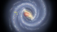 An artist’s impression of what the Milky Way might look like seen from above. The colored rings show the rough extent of the Heracles galaxy. The yellow dot shows the position of the Sun. Image credit: Danny Horta-Darrington, Liverpool John Moores University / NASA / JPL-Caltech / SDSS.
