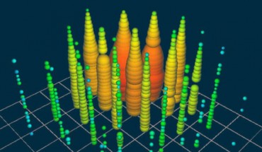 A visualization of the Glashow resonance event detected by IceCube. Image credit: IceCube Collaboration.
