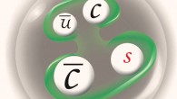 Illustration of the Zcs tetraquark. Image credit: BESIII Collaboration.