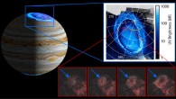 Hue et al. discovered faint aurora features likely triggered by charged particles coming from the edge of Jupiter’s massive magnetosphere; this occurrence, shown in the false color series of images recorded 30 seconds apart (red panels), displays the characteristically ring-like emissions, expanding rapidly over time. Image credit: NASA / SWRI / JPL-Caltech / V. Hue / G.R. Gladstone / B. Bonfond.