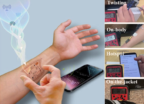 Devices with stretchable wideband antennas and rectennas create application opportunities such as self-powered systems, remote monitoring of the environment, and clean energy. Image credit: Zhu et al., doi: 10.1016/j.mtphys.2021.100377.