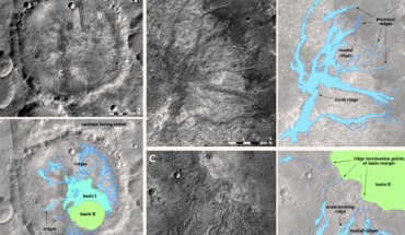 Visible images with sketch maps showing major geologic features within as-yet unnamed crater mapped by Boatwright & Head: (a) the 54-km-diameter crater in the southern highlands of Mars (20.3°S, 42.6°E); no inlet or outlet breaches are observed; ridge networks (blue) begin near the crater wall base, where they are coincident with upslope-facing scarps (dashed lines) and crater wall alcoves; ridges terminate in two paleolake basins (cyan and green); (b) morphology of the eastern ridge network transitions downslope from dense proximal ridges to more widely spaced medial ridges; several medial ridges then converge into a single trunk ridge; (c) the southern ridge network terminates at three separate points along the margin of basin II. One of the ridges also displays an anabranching morphology. Image credit: Boatwright & Head, doi: 10.3847/PSJ/abe773.