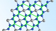 The hexagonal electronic lattice (green) of beryllonitrene conforms to its crystal structure, and looks like a slightly distorted honeycomb; the beryllium atoms are shown as gray balls, nitrogen atoms as blue balls. Image credit: M. Bykov.