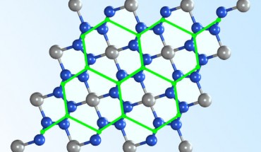 The hexagonal electronic lattice (green) of beryllonitrene conforms to its crystal structure, and looks like a slightly distorted honeycomb; the beryllium atoms are shown as gray balls, nitrogen atoms as blue balls. Image credit: M. Bykov.