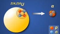 Enhanced α-particle preformation in 214U and 216U. Image credit: Zhang et al., doi: 10.1103/PhysRevLett.126.152502.