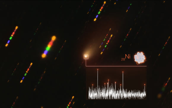 This image shows the spectrum of the interstellar comet 2I/Borisov on the bottom right superimposed to a real photo of the comet taken with ESO’s Very Large Telescope in 2019; the lines of nickel are indicated by orange dashes. Image credit: ESO / L. Calçada / O. Hainaut / P. Guzik & M. Drahus.