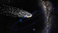 The meteoroid stream of long-period comet Thatcher from CAMS data; outer blue ellipse is the orbit of Neptune. Image credit: P. Jenniskens / SETI Institute.