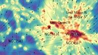 The 3D density map of the local dark matter: X-mark at the center denotes the Milky Way Galaxy; dots denote galaxies, and arrows denote estimated directions of motion derived from the gradient of the reconstructed gravitational potential. Image credit: Hong et al., doi: 10.3847/1538-4357/abf040.