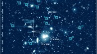 VST mosaic of the Hydra I: NGC 3311 and NGC 3309 are the two brightest cluster galaxies located close to the image center; the 27 low-surface brightness galaxies are marked as white circles; cyan squares show the 12 ultra-diffuse galaxies. Image credit: Iodice et al., doi: 10.1051/0004-6361/202038523.
