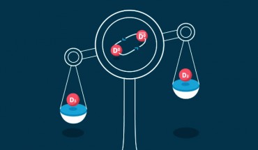 The LHCb Collaboration measured the tiny mass difference between the D1 and D2 mesons, which are a manifestation of the quantum superposition of the D0 particle and its antiparticle. This mass difference controls the speed of the D0 oscillation into its antiparticle and back. Image credit: CERN.
