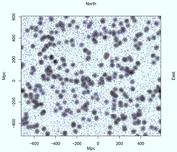 The Giant Arc: the gray contours represent the Mg II absorbers, which indicate the distribution of galaxies and galaxy clusters; the blue dots represent the background quasars; the Giant Arc is centered on this figure spanning -600 to +400 Mpc on the x-axis. Image credit: Lopez et al.