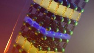 The structure of the superlattice material Bi4O4SeCl2. Image credit: University of Liverpool.