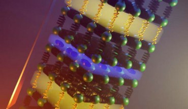 The structure of the superlattice material Bi4O4SeCl2. Image credit: University of Liverpool.