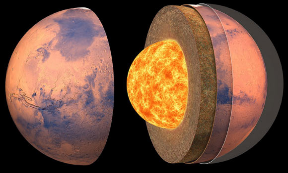 An artist’s impression of the internal structure of Mars. Image credit: David Ducros / IPGP.