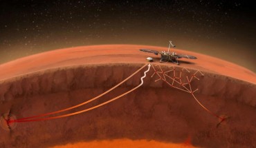 Schematic view of the propagation of seismic waves in the Martian crust and seismic conversions at the base of the discontinuity, at a depth of 10 km (6.2 miles). Image credit: IPGP.