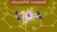 Silicon(IV) with a square-planar configuration represents a transition state. Image credit: Ebner & Greb, doi: 10.1016/j.chempr.2021.05.002.