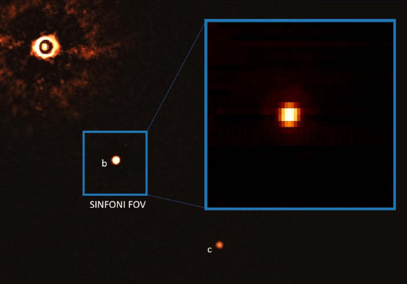 Schematics of the observations of TYC 8998-760-1b using SINFONI on ESO’s Very Large Telescope. The background image is captured by the SPHERE instrument on the Very Large Telescope. The small blue box marks the field of view of SINFONI observations targeting TYC 8998-760-1b. Both the host star and TYC 8998-760-1c are outside the field of view. An example of the wavelength-collapsed image is shown in the enlarged blue box, showing negligible contribution from starlight. Image credit: ESO / Bohn et al. / Zhang et al.