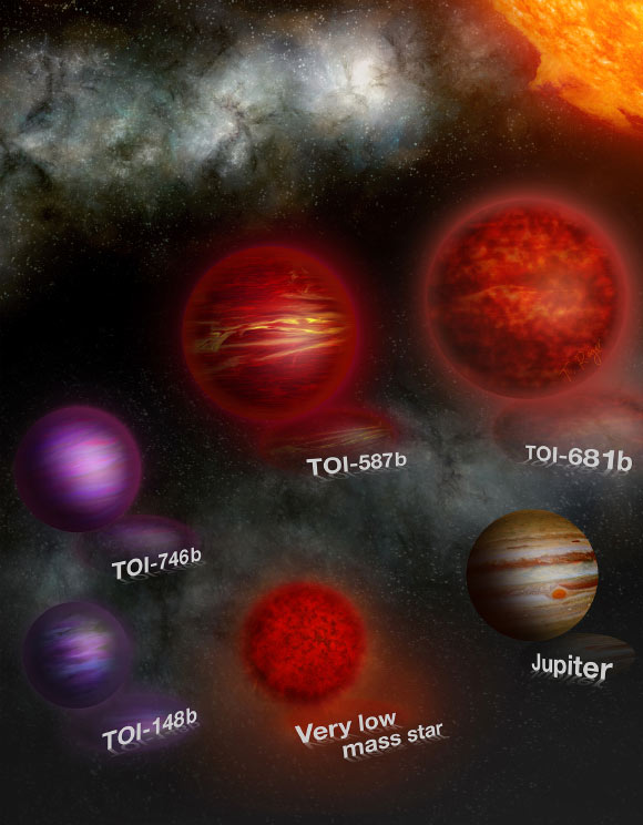 An artist’s impression of brown dwarf-like objects around TOI-148, TOI-587, TOI-681, and TOI-746b. Image credit: Roger Thibaut.
