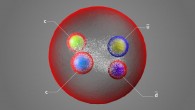 An artist’s impression of Tcc+, a tetraquark composed of two charm quarks and an up and a down antiquark. Image credit: CERN.