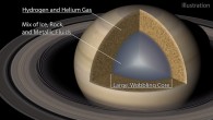 An illustration of Saturn and its ‘fuzzy’ core. Image credit: R. Hurt, IPAC / Caltech.