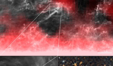 Multi-wavelength observations of the Ophiuchus star-forming region reveal interactions between clouds of star-forming gas and radionuclides produced in a nearby cluster of young stars. The top image (a) shows the distribution of aluminum-26 in red, traced by gamma-ray emissions. The central box represents the area covered in the bottom left image (b), which shows the distribution of protostars in the Ophiuchus clouds as red dots. The area in the box is shown in the bottom right image (c), a deep near-infrared color composite image of the L1688 cloud, containing many well known prestellar dense-gas cores with disks and protostars. Image credit: Forbes et al., doi: 10.1038/s41550-021-01442-9.