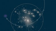 This image shows the fall of a blue ultradiffuse galaxy into a galaxy system and its subsequent ejection as a red ultradiffuse galaxy. Image credit: Vanina Rodriguez.