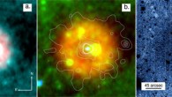 (a) WISE false color image of the Pa 30 nebula where blue and green stand for 11 μm emission, and red for 22 μm; (b) in this false color image, where green stands for WISE 11 μm (as in the left panel) and red for WISE 22 μm (adjusted to show extended emission), the emission from the central star is highlighted in blue from the GALEX near-UV data, while the XMM-Newton contors show that the majority of the X-ray emission originates from the core of the nebula; a background point source is seen westward of the CS in the XMM-Newton contour map; (c) the 2.1 m KPNO image; the green cross in the center of the image marks the location of the CS; panels (a)-(c) are reproduced at the same angular scale and orientation; at the Gaia distance of Pa 30 of 2,300 parsecs, an angular scale of 45'' translates to about 100,000 AU. Image credit: Ritter et al., doi: 10.3847/2041-8213/ac2253.