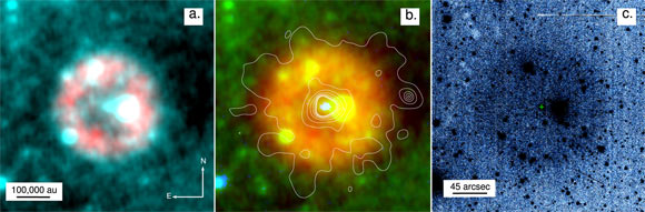 (a) WISE false color image of the Pa 30 nebula where blue and green stand for 11 μm emission, and red for 22 μm; (b) in this false color image, where green stands for WISE 11 μm (as in the left panel) and red for WISE 22 μm (adjusted to show extended emission), the emission from the central star is highlighted in blue from the GALEX near-UV data, while the XMM-Newton contors show that the majority of the X-ray emission originates from the core of the nebula; a background point source is seen westward of the CS in the XMM-Newton contour map; (c) the 2.1 m KPNO image; the green cross in the center of the image marks the location of the CS; panels (a)-(c) are reproduced at the same angular scale and orientation; at the Gaia distance of Pa 30 of 2,300 parsecs, an angular scale of 45'' translates to about 100,000 AU. Image credit: Ritter et al., doi: 10.3847/2041-8213/ac2253.
