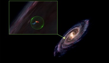 The location of the newly-discovered giant cavity within the Milky Way Galaxy is depicted on the right; a zoomed in view of the cavity (left) shows the Perseus and Taurus molecular clouds in blue and red, respectively; though they appear to sit within the cavity and touch, new 3D images of the clouds show they border the cavity and are quite a distance apart. Image credit: Alyssa Goodman / Harvard & Smithsonian Center for Astrophysics.