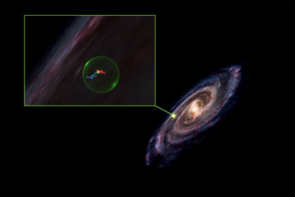 The location of the newly-discovered giant cavity within the Milky Way Galaxy is depicted on the right; a zoomed in view of the cavity (left) shows the Perseus and Taurus molecular clouds in blue and red, respectively; though they appear to sit within the cavity and touch, new 3D images of the clouds show they border the cavity and are quite a distance apart. Image credit: Alyssa Goodman / Harvard & Smithsonian Center for Astrophysics.