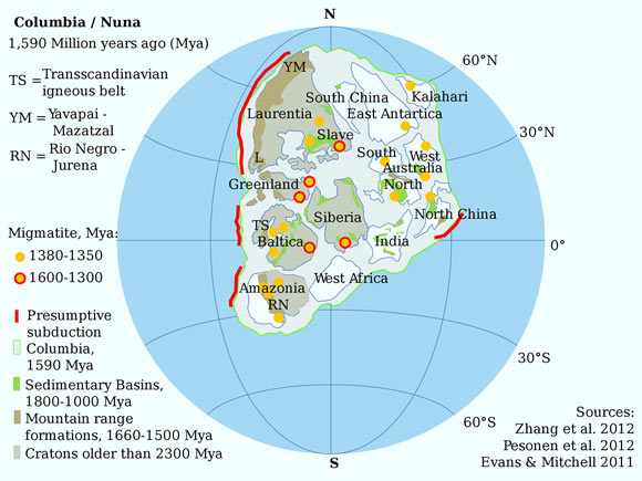 The supercontinent Nuna about 1.59 billion years ago. Image credit: Alexandre DeZotti.
