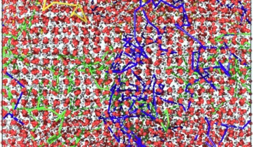 Hydrogen atoms diffuse easily between the superionic and the liquid phases. The liquid-fcc superionic interface of a water system with 20,736 atoms at 100 GPa and 3,250 K (on the melting curve) is shown. The oxygen atoms are red and the hydrogen atoms are white. The yellow, green and blue lines show the trajectories of three hydrogen atoms during a 75 ps molecular dynamics simulation run. Image credit: Cheng et al., doi: 10.1038/s41567-021-01334-9.