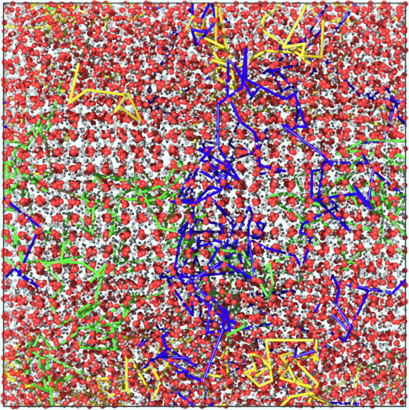 Hydrogen atoms diffuse easily between the superionic and the liquid phases. The liquid-fcc superionic interface of a water system with 20,736 atoms at 100 GPa and 3,250 K (on the melting curve) is shown. The oxygen atoms are red and the hydrogen atoms are white. The yellow, green and blue lines show the trajectories of three hydrogen atoms during a 75 ps molecular dynamics simulation run. Image credit: Cheng et al., doi: 10.1038/s41567-021-01334-9.