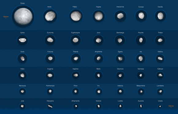 This image depicts 42 of the largest objects in the asteroid belt, located between Mars and Jupiter. The images of the asteroids were captured with the SPHERE instrument on ESO’s Very Large Telescope. Image credit: ESO / M. Kornmesser / Vernazza et al. / MISTRAL algorithm / ONERA / CNRS.
