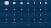 This image depicts 42 of the largest objects in the asteroid belt, located between Mars and Jupiter. The images of the asteroids were captured with the SPHERE instrument on ESO’s Very Large Telescope. Image credit: ESO / M. Kornmesser / Vernazza et al. / MISTRAL algorithm / ONERA / CNRS.