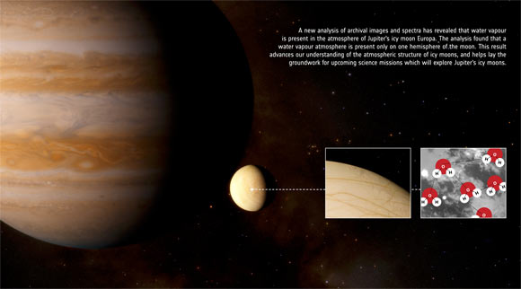 Water vapor is present in the atmosphere of Jupiter’s icy moon Europa. Image credit: NASA / ESA / Hubble / J. da Silva.