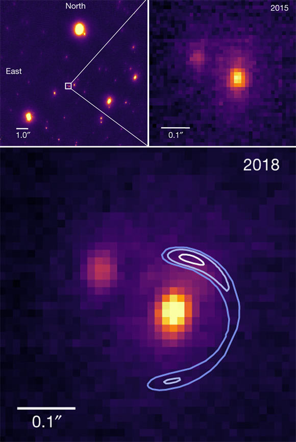 Adaptive optics imaging of MOA-2010-BLG-477L from the Keck Observatory: (a) an image obtained with the narrow-camera on the NIRC2 imager in 2015 centered on MOA-2010-BLG-477; (b) a 0.36-arcsec zoomed-in view of the same image as in (a); the bright object in the center is the source; to the northeast (top left) is an unrelated star; (c) the field in 2018; the contours indicate the probable positions of a possible main-sequence host using constraints from microlensing parallax and lens-source relative proper motion; no such host is detected. Image credit: Blackman et al., doi: 10.1038/s41586-021-03869-6.